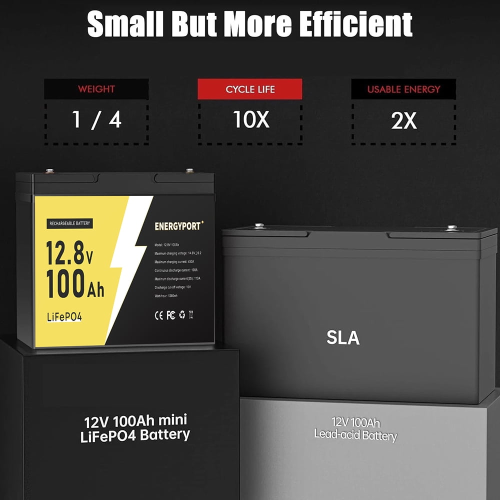 12V 100Ah LiFePO4 Battery, Rechargeabel Deep Cycle Lithium Batteries, 100A BMS with Low-Temp Protection, Perfect for RV, Solar, Boat, Marine, Trolling Motor