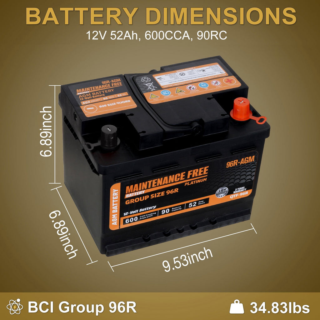 Anlibatt BCI Group 48 Battery, AGM 12 Volt Rechargeable Automotive Batteries for Car, H6 760CCA 70Ah 120RC, Maintenance Free