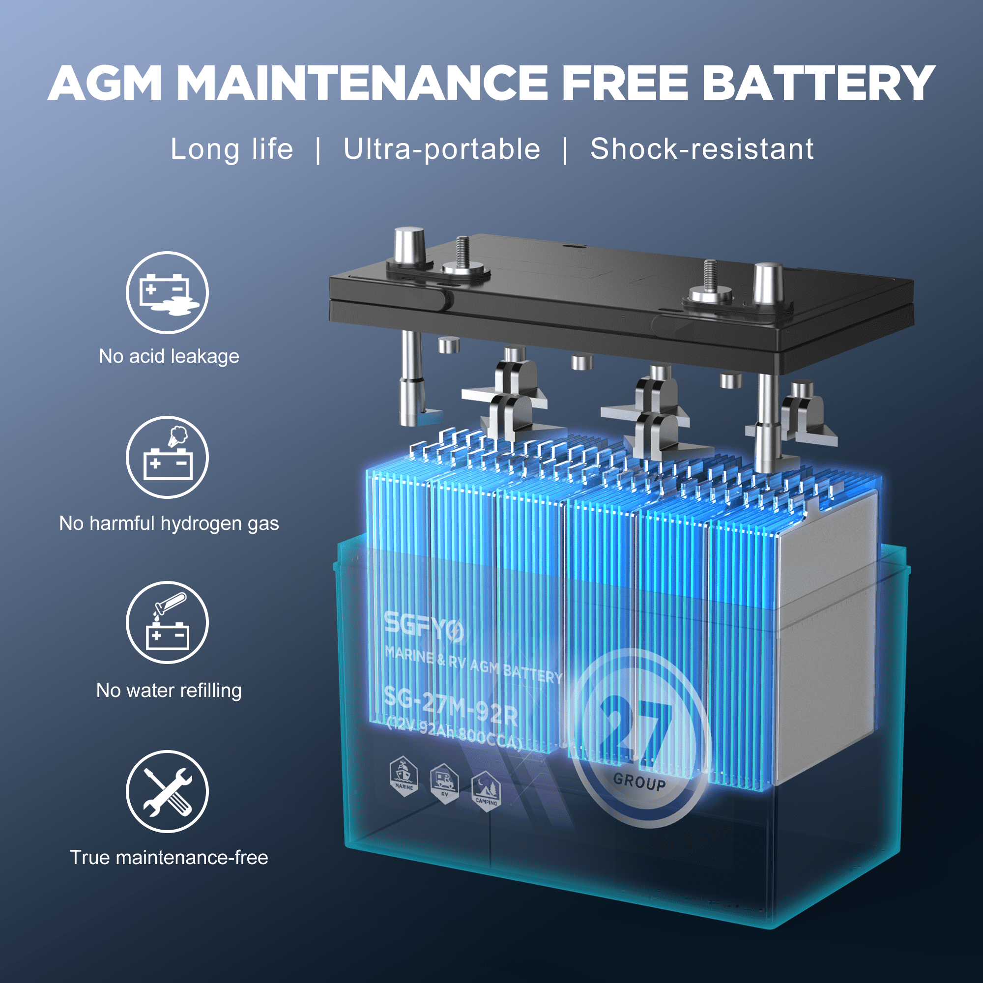 SGFYO Group Size 27M Dual Purpose Marine Battery,12V 92Ah 800CCA 175RC AGM Starter and Deep Cycle RV & Boat Batteries