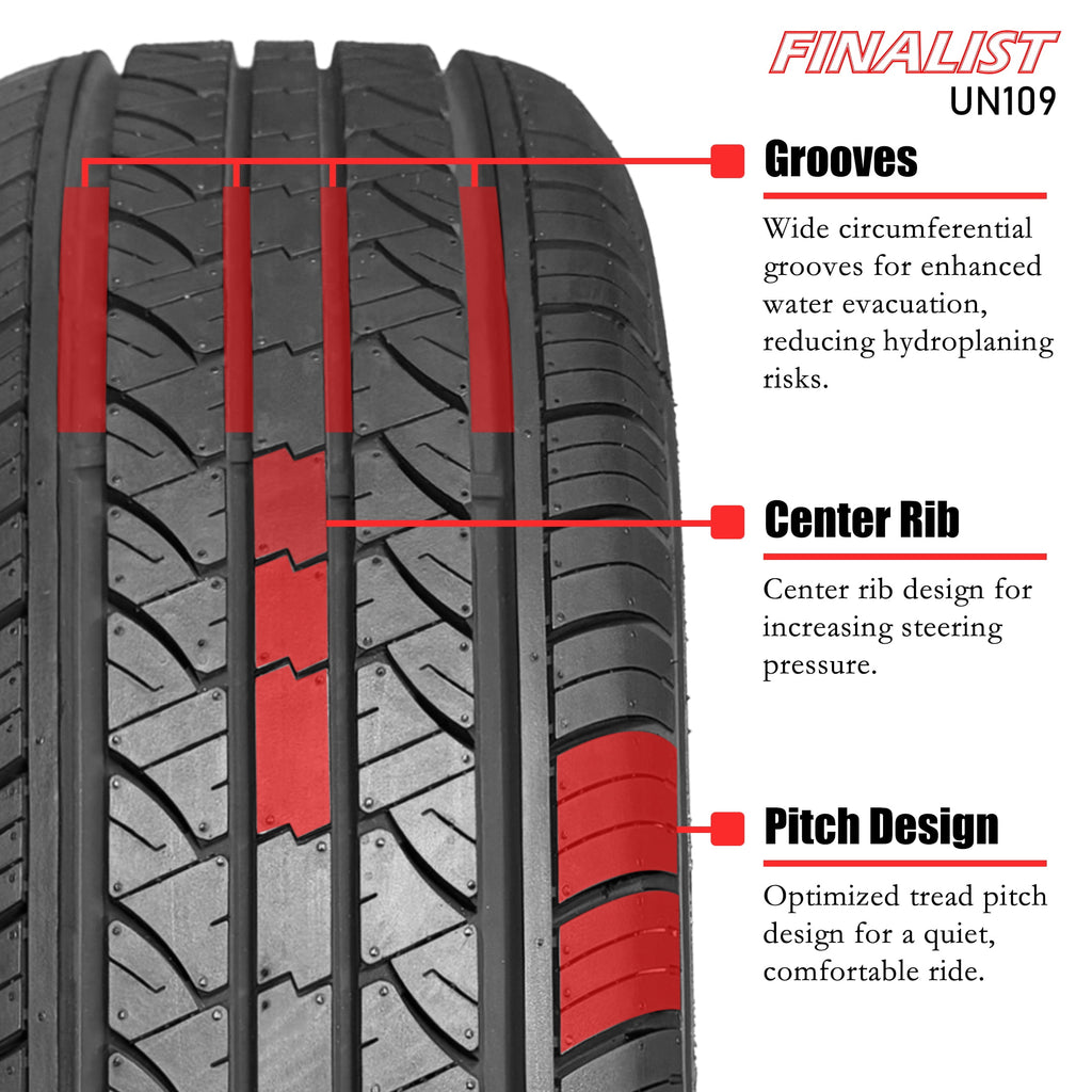 Finalist UN109 All Season 225/65R17 102H Passenger Tire 225/65/17 (Tire Only)